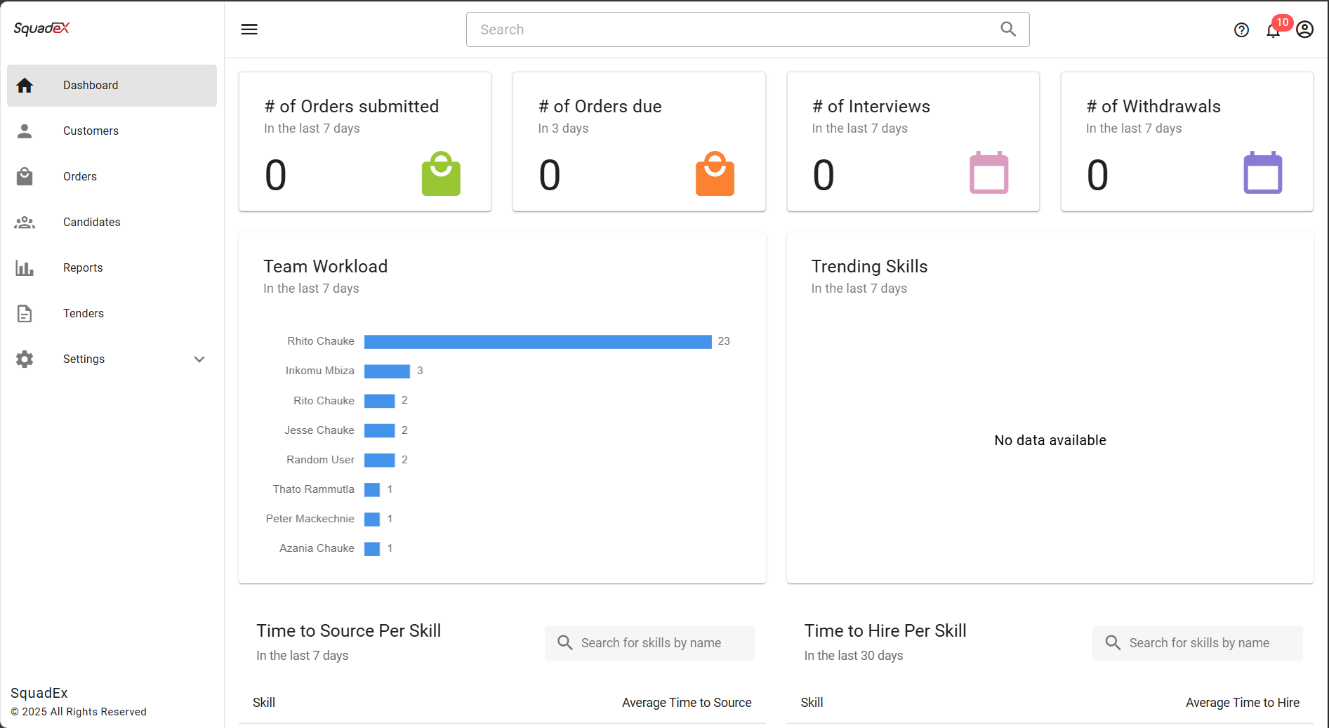 Dashboard Analytics Interface